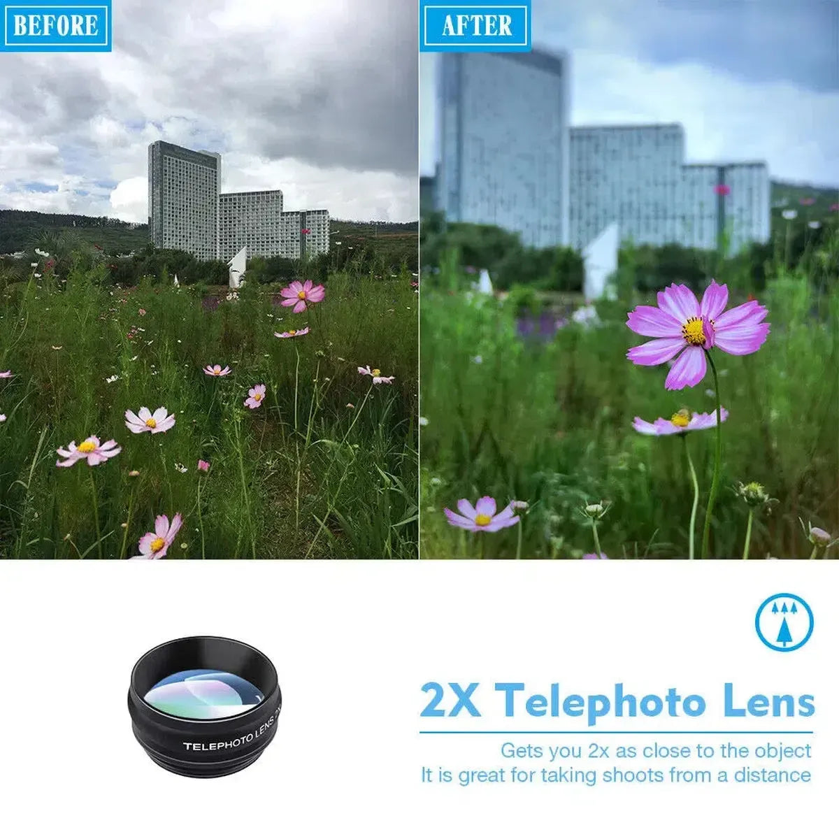 10in1 Phone Lens Kit