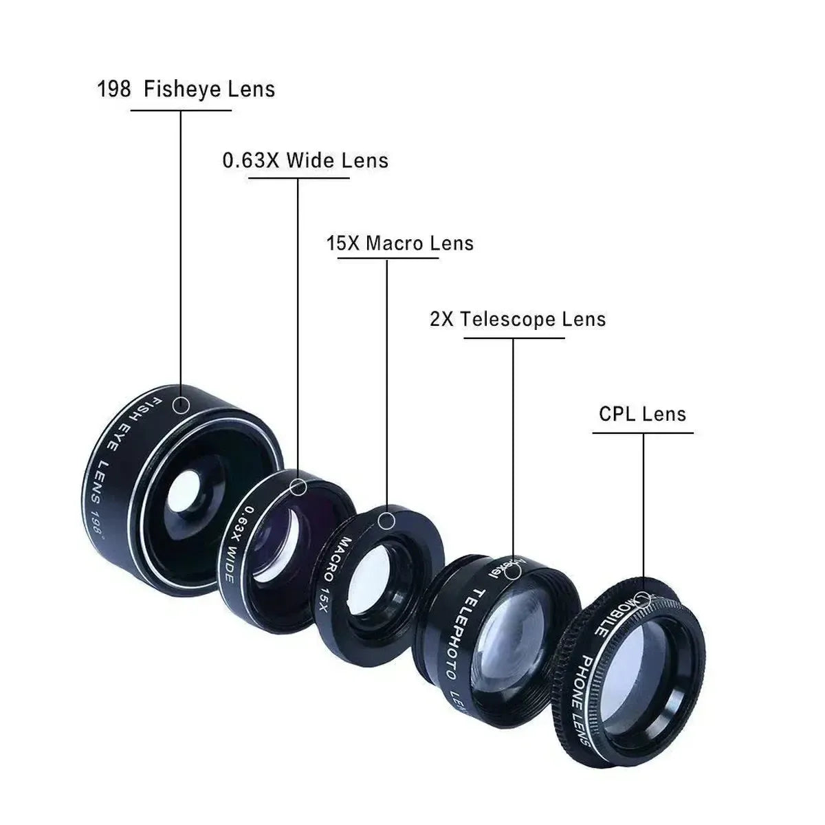 10in1 Phone Lens Kit