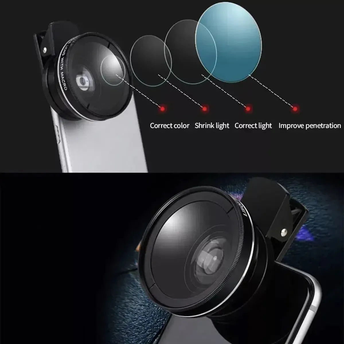 2in1 Macro HD Cam Lens