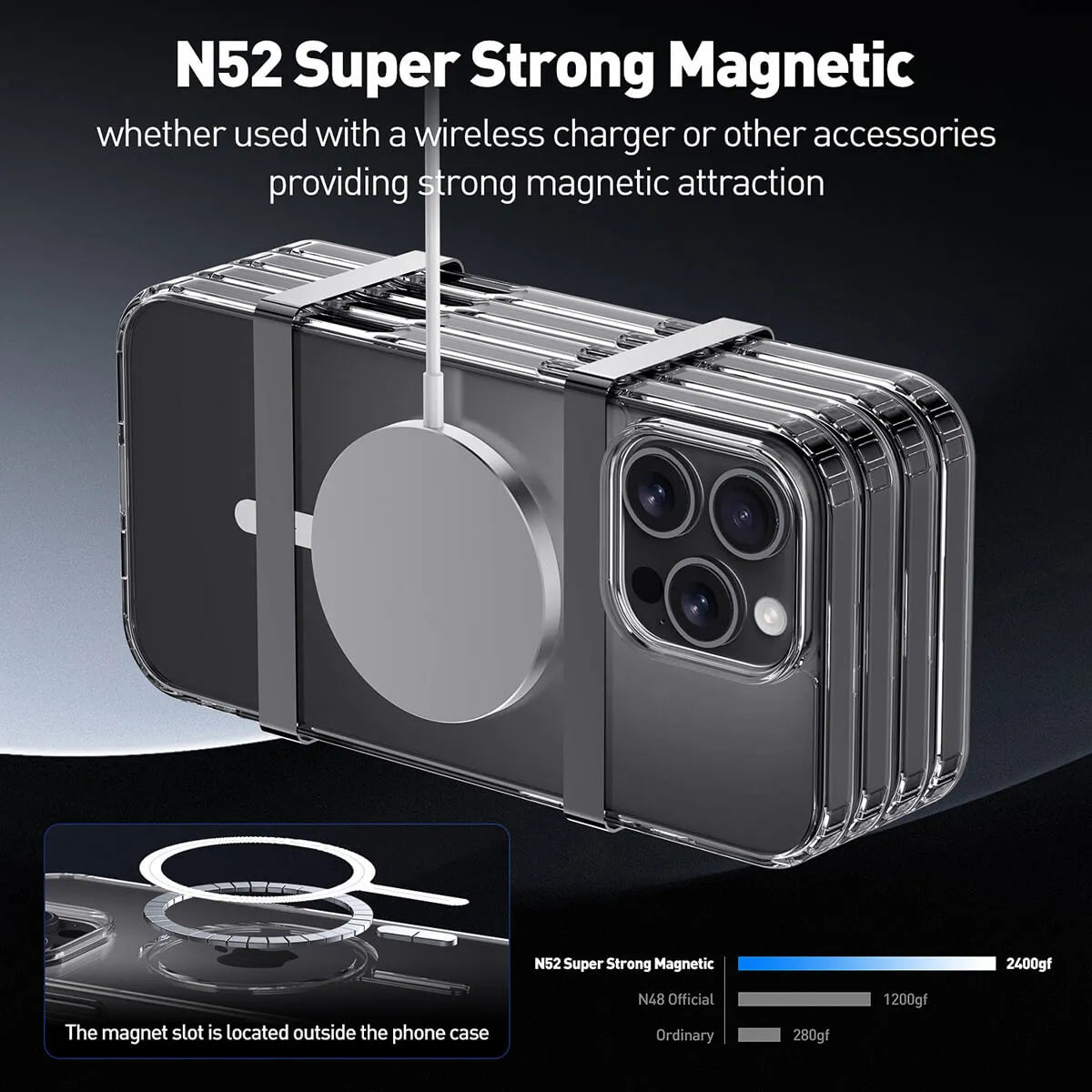 CLEAR MAGSAFE CASE FOR IPHONE
