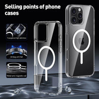 CLEAR MAGSAFE CASE FOR IPHONE