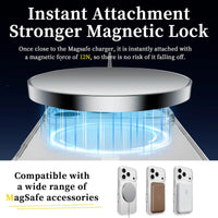 CLEAR MAGSAFE CASE FOR IPHONE