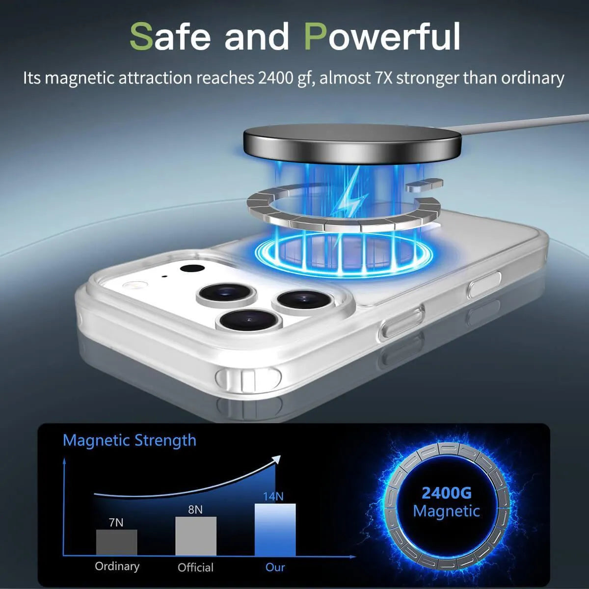 CLEAR MAGSAFE IPHONE CASE