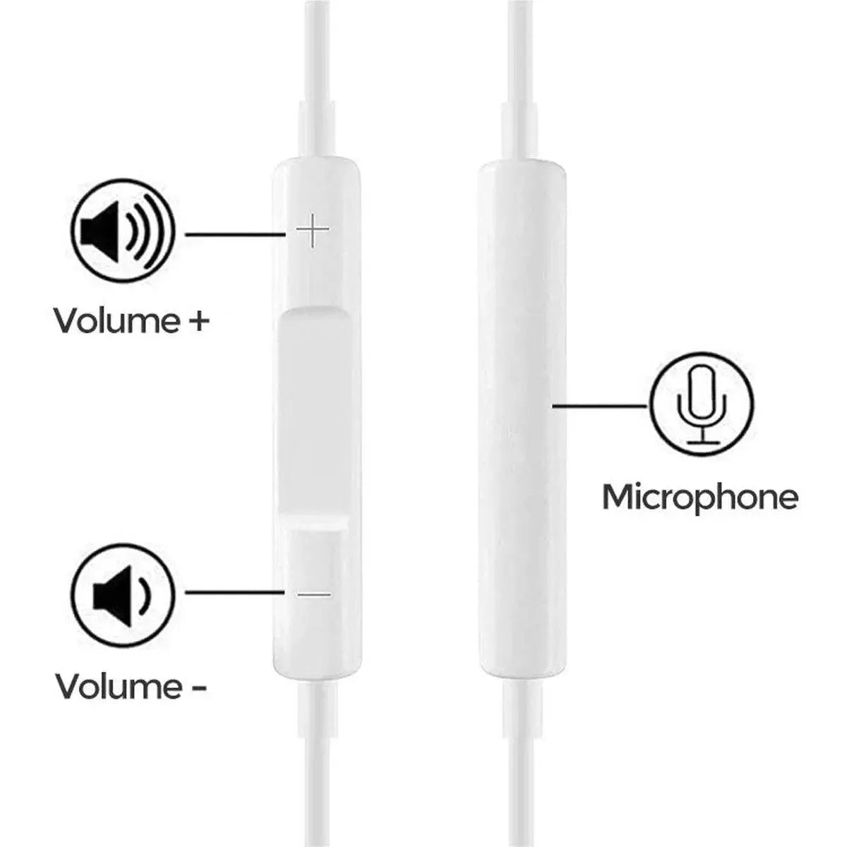 LIGHTNING & TYPE C EARBUDS WIRED HEADPHONES( PAIR)