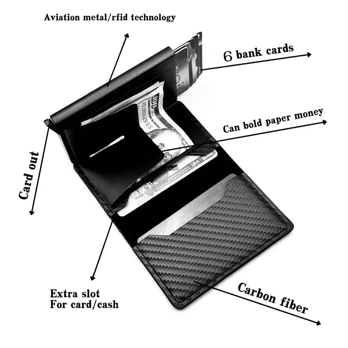 MINI BIFOLD WALLET