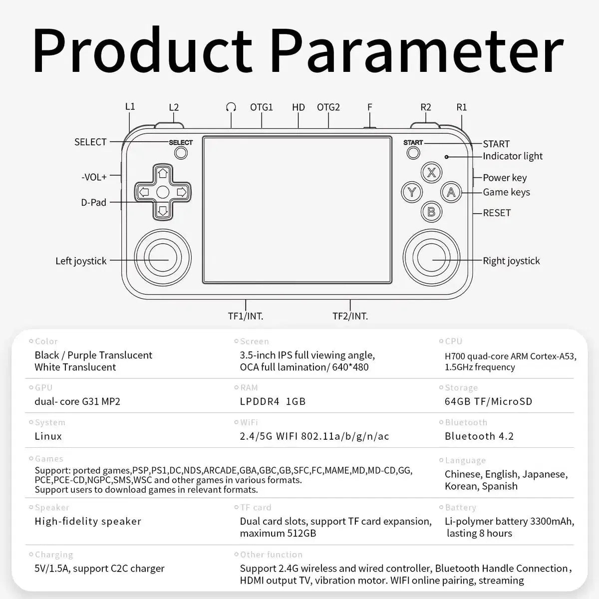 Portable Retro Gaming Console
