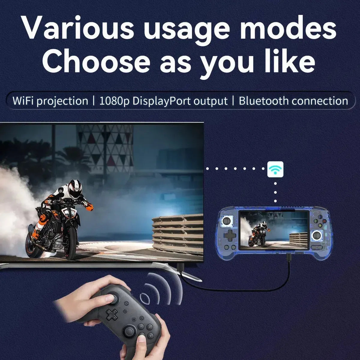 Portable Retro Gaming Console RG556 Support PS2 and Wii Games